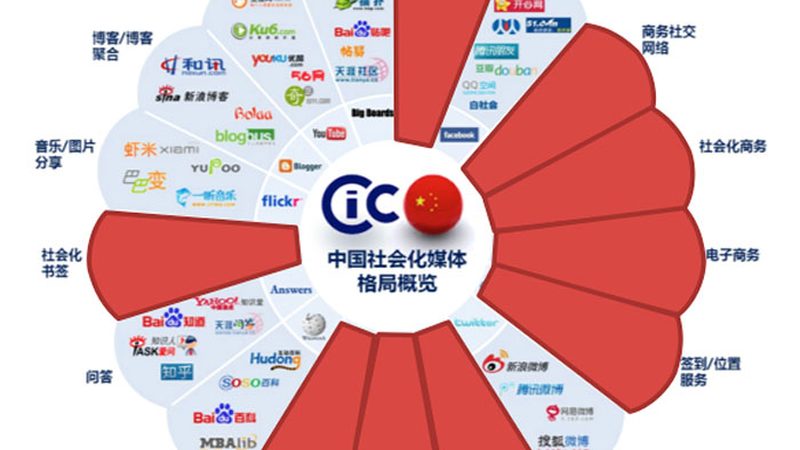 MG动画报价单模板：揭秘行业报价背后的逻辑